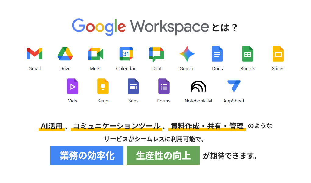 Google Workspaceとは